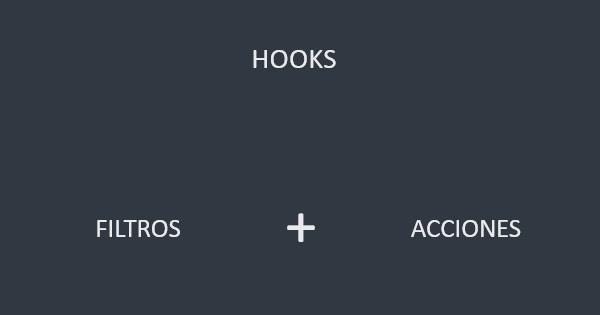 Hooks en WordPress